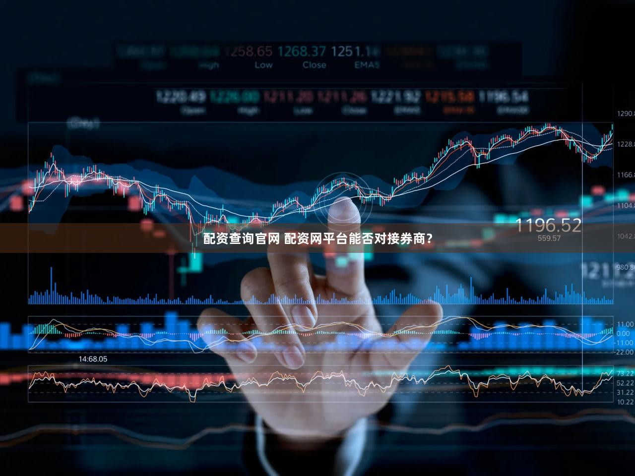 配资查询官网 配资网平台能否对接券商？