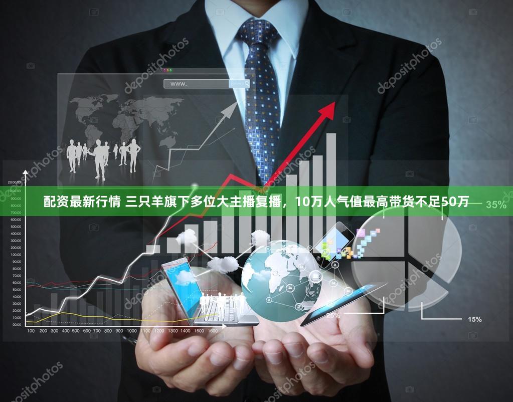 配资最新行情 三只羊旗下多位大主播复播，10万人气值最高带货不足50万