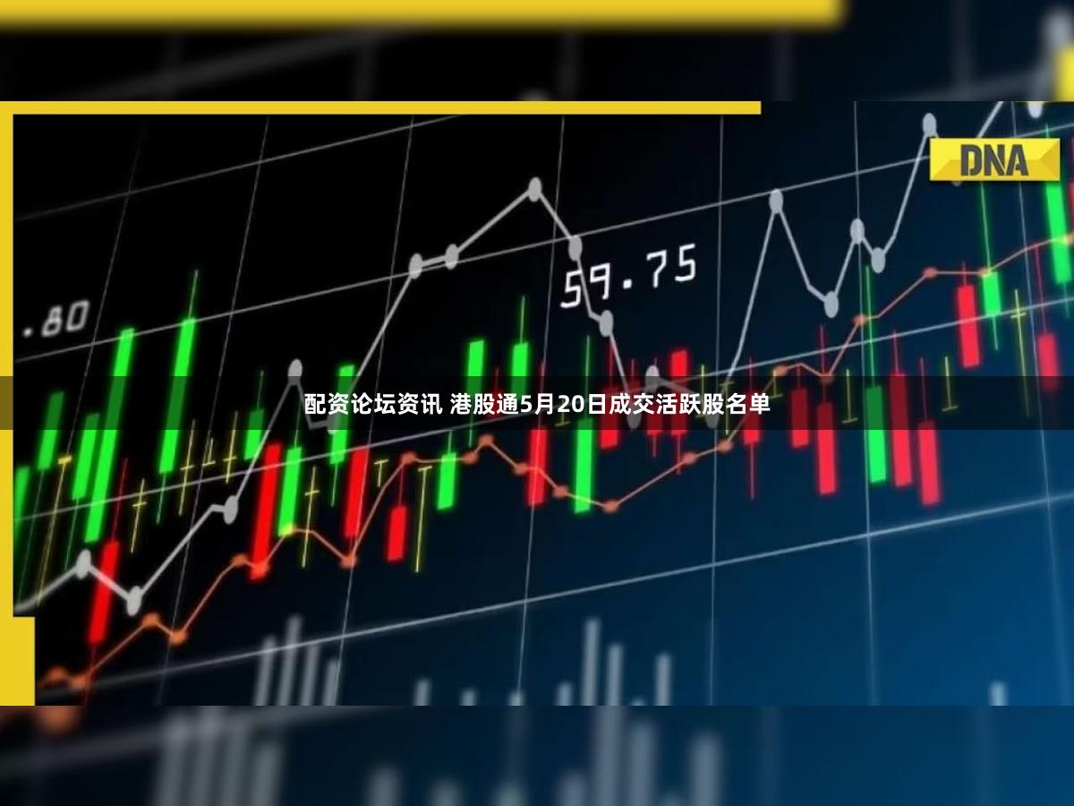 配资论坛资讯 港股通5月20日成交活跃股名单