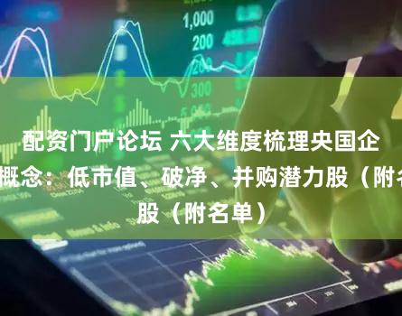 配资门户论坛 六大维度梳理央国企重组概念：低市值、破净、并购潜力股（附名单）
