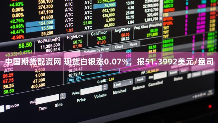 中国期货配资网 现货白银涨0.07%，报51.3992美元/盎司