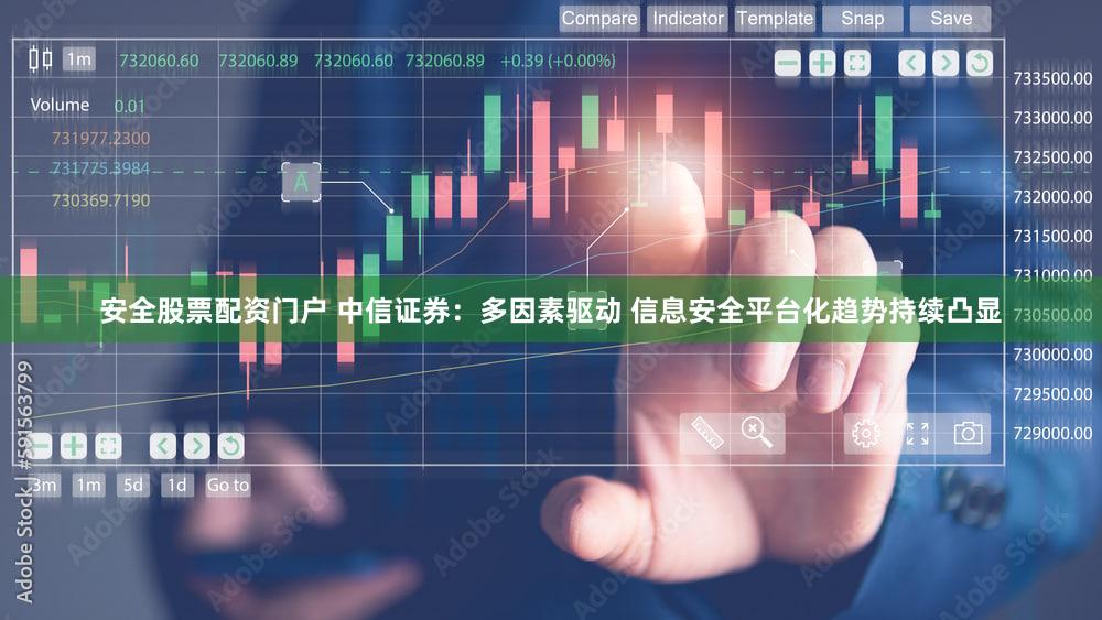 安全股票配资门户 中信证券:多因素驱动 信息安全平台化趋势持续凸显