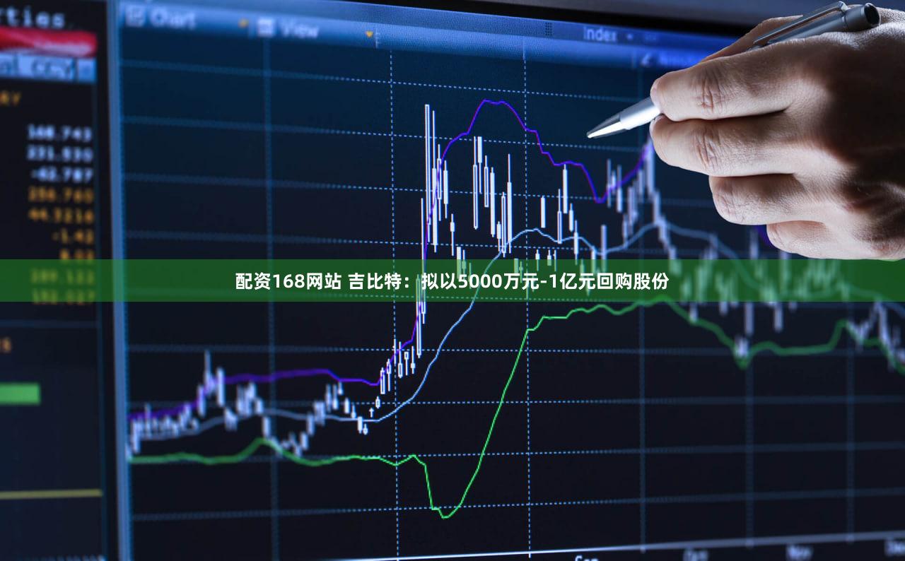 配资168网站 吉比特：拟以5000万元-1亿元回购股份