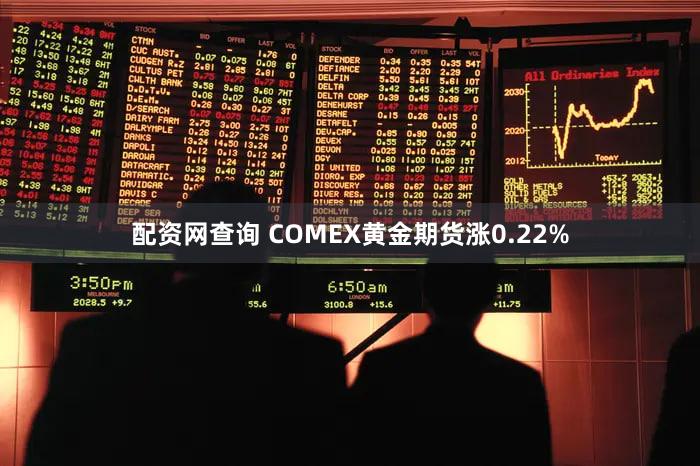 配资网查询 COMEX黄金期货涨0.22%